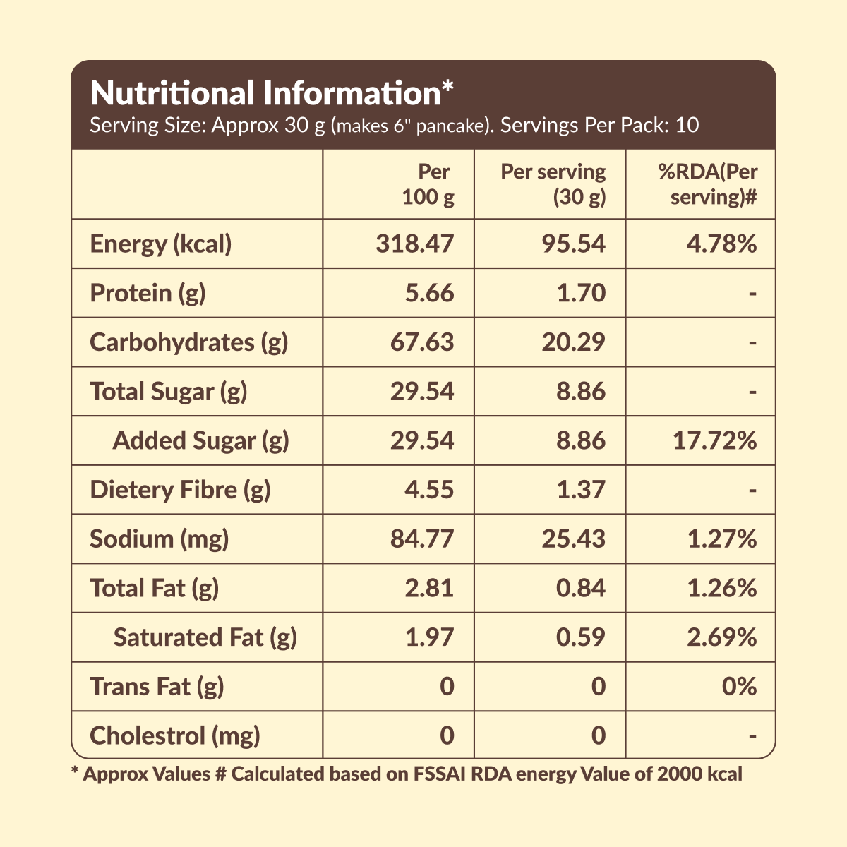Multi Millet Pancake Mix – Chocolate (300g)